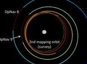 Dawn raggiungendo nuova orbita