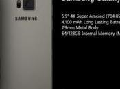 Nuovi rumors Samsung Galaxy Note