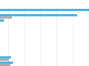 salvataggi della grecia salvarono banche tedesche francesi