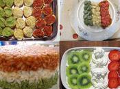 Buon compleanno Italia! Qualche ricetta festeggiare anni dell’unità