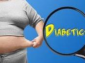 ROMA. miliardi all'anno costo sovrappeso obesità.