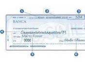 Compilazione assegno: dubbi chiarimenti sull’assegno protestato postdatato