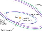 Hayabusa continua missione ottima forma