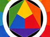 ARTE Teoria COLORI