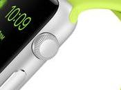 Apple Watch: l’alleato Tecnologico Corsa