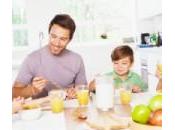 Errori evitare colazione