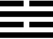 Ching Torebob esagramma 40.5,6 Come Interpretare Gradi Separazione.