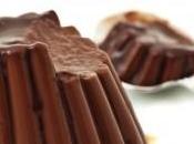Budino cacao