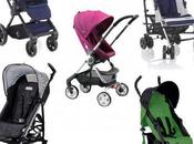 Confronto Inglesina Net, Pliko Mini Perego, Chicco Echo, Stokke Scoot