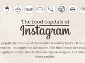 mappa cibo secondo Instagram: esempio mangia pizza