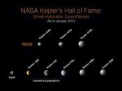 Nuove condizioni l’abitabilità planetaria