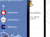 L’app PhoneFunky offre gratis servizio cercato”
