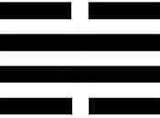 Ching Daniela esagramma 62.5