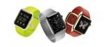 Apple Watch occupa mercato wearable