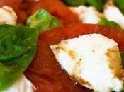 Dovete preparare colazione sacco siete cerca ricette? Questa guida vuole rispondere queste precisa esigenza.