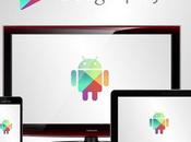 Google Play: Statistiche relative all'applicazione