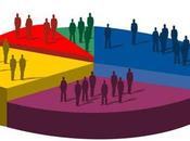 Grilli alla meta, dalla parte dell’onestà Giorgino trova solo tempo “tifosi” renzisti Corsera… Ecco vera notizia ultimi SONDAGGI POLITICI: 29%, 26%.