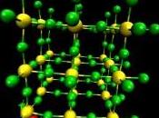 Come osservo moti quantistici