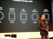 Ecco nuova serie Moto 360, star Lenovo 2015