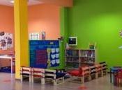 English come Corsi d’inglese bambini ragazzi anni