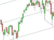 Ftse Mib: tonfo finale