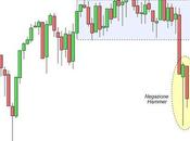 S&amp;P ancora calo