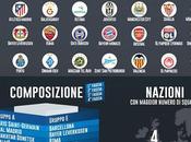 Riparte Champions League: ecco tutti dati della stagione (infografica)