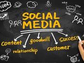 Ecco brand Tech forti Social Media