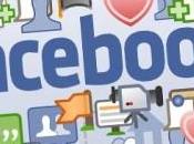 Instant Articles, l’informazione secondo Facebook