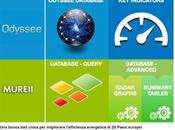 29/09/2015 banca dati unica l’efficienza energetica
