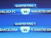 Sorteggio quarti Champions