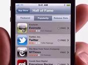 Apple iPhone come funziona Store