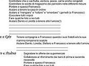 divisione compiti