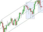 Ftse Mib: tornano acquisti