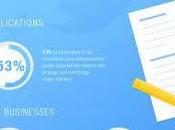 Marketing Stunts Your Friend Foe?