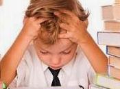 Attenzione concentrazione, Bronchite: come usare essenziali