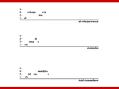 trillo.Lo stile linguistico Aurélia Gurgur