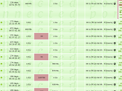 Fusion Inventory strumento completo scoprire, catalogare, aggiornare propria lista asset.