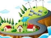 Energie rinnovabili: quale futuro?