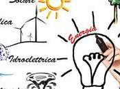 20/10/2015 Incentivi: associazioni sollecitano nuove erogazioni