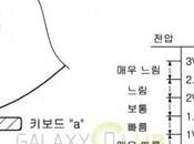 Samsung potrebbe essere lavoro Force Touch simil-Apple