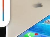 Apple rilascia ufficialmente iPhone, iPad Touch, Link Diretti Download