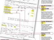 Quali voci sono tassate busta paga: indennità, rimborsi spese, assicurazioni, auto