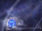 Delta Orionis, quanto sembri