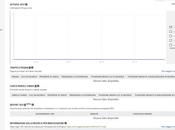 Bing Webmaster Tools: Parte (Report dati)