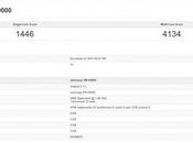 Samsung Galaxy spottato GeekBench, dotato Snapdragon