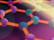 Investire grafene: quali sono aziende promettenti?