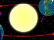 VIGEVANO (pv). “Santa Lucia davvero giorno corto sia?"