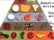 L’alimentazione negli anziani