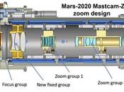 Mars 2020: Mastcam-Z futuro imaging Marte